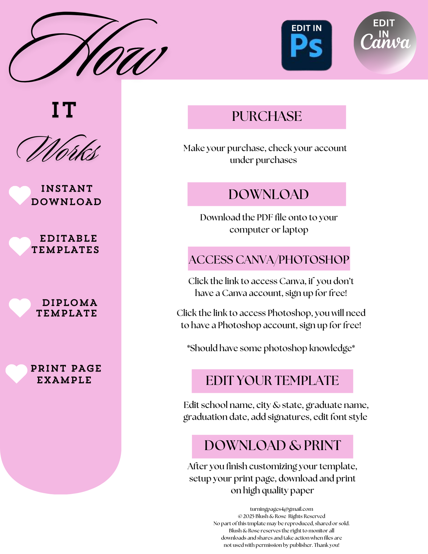 Editable High School Diploma Template, High School Diploma, Diploma Replica Template, Instant Download