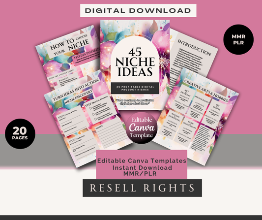 Niche Business Ideas