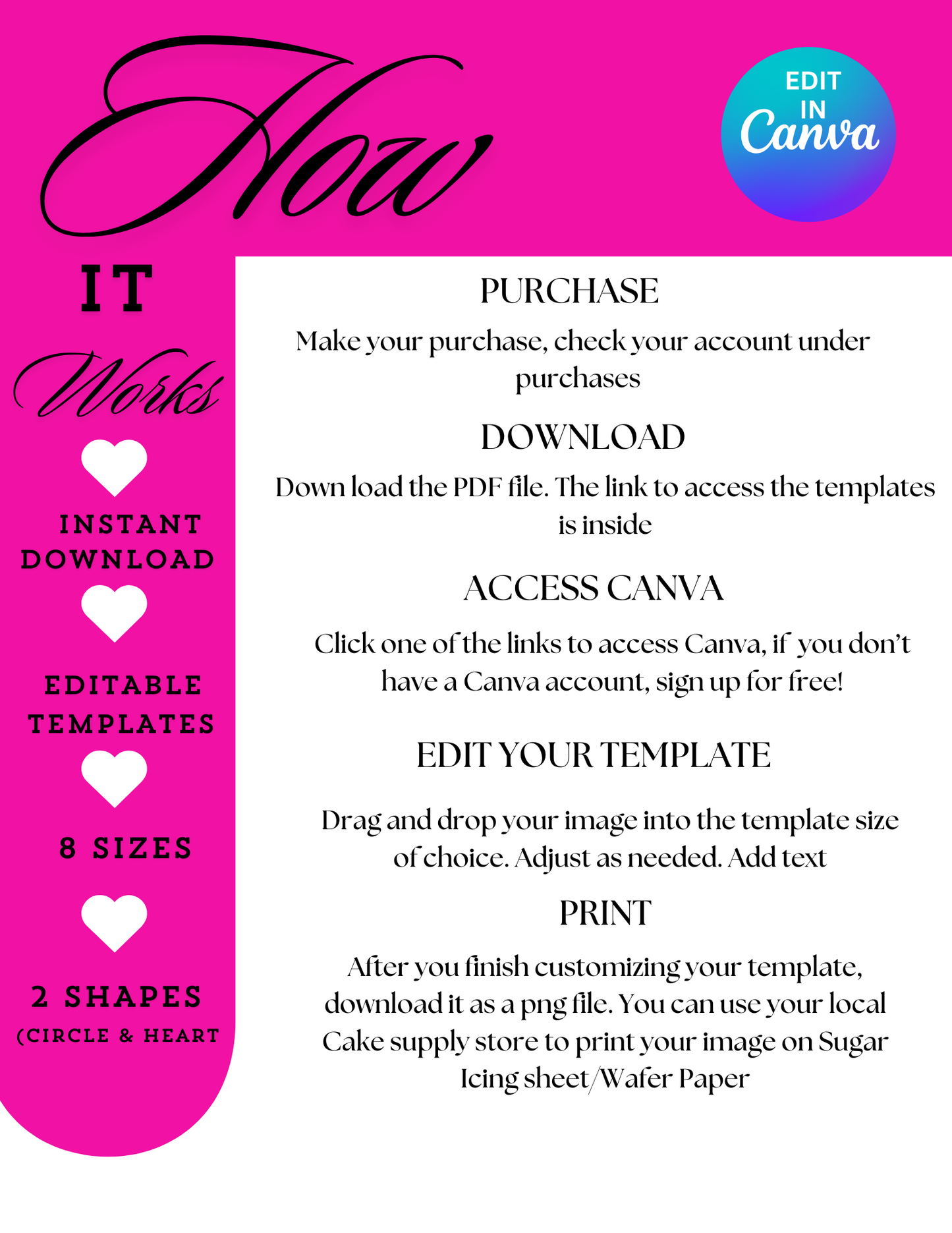 Editable Canva Cake Topper Templates