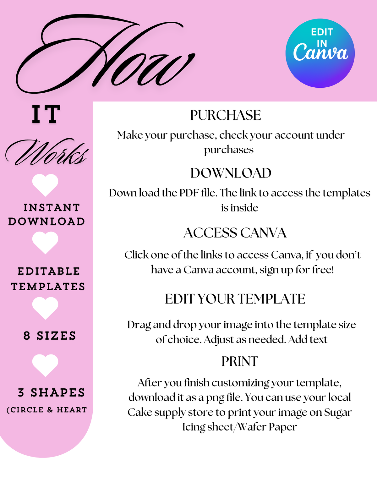 Editable Canva Cake Topper Templates – Morganrells Cake and Baking ...