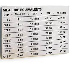 Magnetic Measuring Equivalents